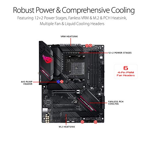 Asus ROG Strix B550-F Gaming WiFi II AMD AM4 (3rd Gen Ryzen) ATX Motherboard (PCIe 4.0,WiFi 6E, 2.5Gb LAN, BIOS Flashback, HDMI 2.1, Addressable Gen 2 RGB Header and Aura Sync)